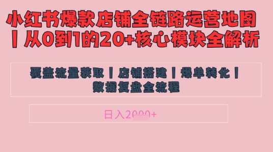 别再乱投流了！小红书店铺精细化运营让爆款笔记自己涨粉的底层逻辑​，日入1k-资源站