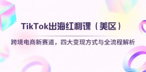 TikTok出海红利课(美区-资源站