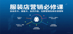 服装店营销必修课:含会员卡、储值卡、会员升级、社群营销及库存清理等-资源站