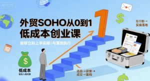 外贸SOHO从0到1低成本创业课,能够立刻上手实操与落地执行-资源站