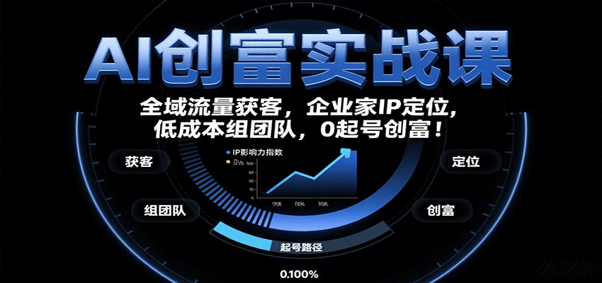 AI创富实战课:企业家IP定位,全域流量获客,低成本组团队,0起号创富!-资源站