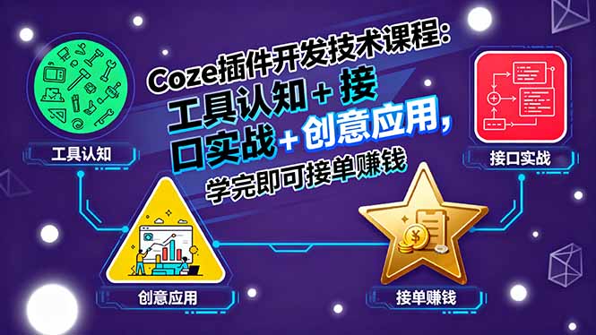 Coze插件开发技术课程：工具认知+接口实战+创意应用，学完即可接单赚钱-资源站