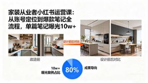 家装从业者小红书运营课：从账号定位到爆款笔记全流程，单篇笔记曝光10w+-资源站