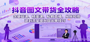抖音图文带货全攻略：含基础课、精英课，私教直播，从账号搭建到流量提升及出单技巧-资源站