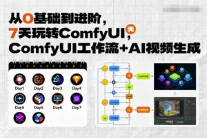 从0基础到进阶,7天玩转ComfyUI,Comfyui工作流+AI视频生成-资源站