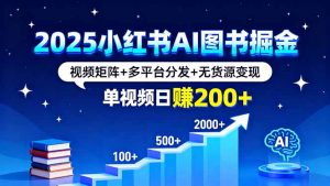 2025小红书AI图书掘金，视频矩阵+多平台分发+无货源变现，单视频日赚200+-资源站