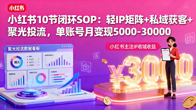 小红书10节闭环SOP：轻IP矩阵+私域获客+聚光投流，单账号月变现5000-30000-资源站