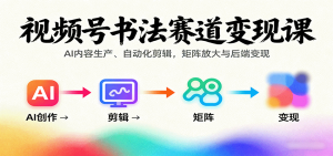 视频号书法赛道变现课:AI内容生产、自动化剪辑,矩阵放大与后端变现-资源站