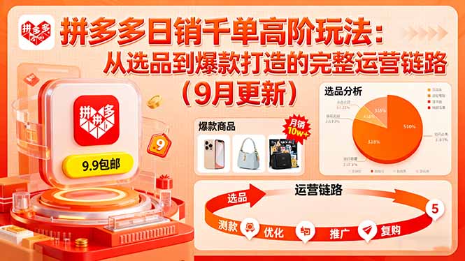 拼多多日销千单高阶玩法：从选品到爆款打造的完整运营链路(9月更新-资源站