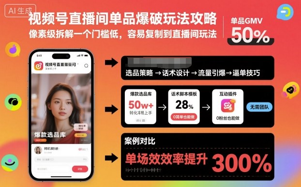 视频号直播间单品爆破玩法攻略，像素级拆解一个门槛低，容易复制到直播间玩法-资源站