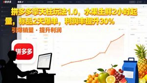 拼多多 擎天柱玩法1.0,水果生鲜2小时起量,标品2天爆单,利润率提升30%-资源站