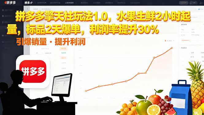 拼多多 擎天柱玩法1.0，水果生鲜2小时起量，标品2天爆单，利润率提升30%-资源站