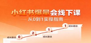 小红书爆量会线下课,聚焦小红书运营全流程,从0到1爆店实操方案-资源站