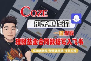 Coze扣子智能体工作流一键提取理财基金合同数据写入飞书,全流程保姆级教学-资源站