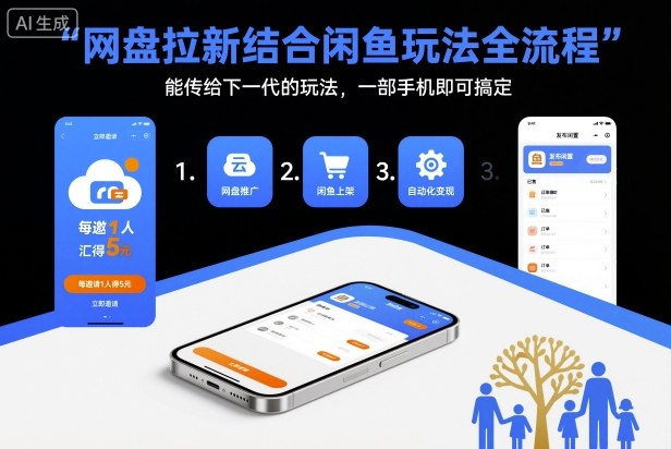 网盘拉新结合闲鱼玩法全流程，能传给下一代的玩法，一部手机即可搞定(附入口渠道以及实操教程)-资源站