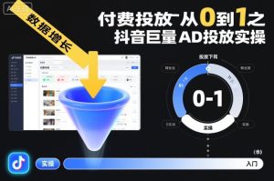 付费投放从0到1之抖音巨量AD投放实操-资源站