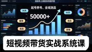 短视频带货实战系统课，起号养号、选品剪辑、全域测品，新手30天破局月佣金50000+-资源站