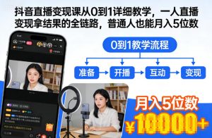 抖音直播变现课从0到1详细教学，一人直播变现拿结果的全链路，普通人也能月入5位数-资源站