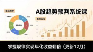 A股趋势预判系统课，多维分析、板块轮动、仓位优化，掌握规律实现年化收益翻倍(更新12月-资源站