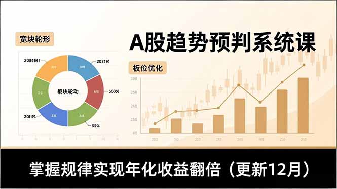 A股趋势预判系统课，多维分析、板块轮动、仓位优化，掌握规律实现年化收益翻倍(更新12月-资源站