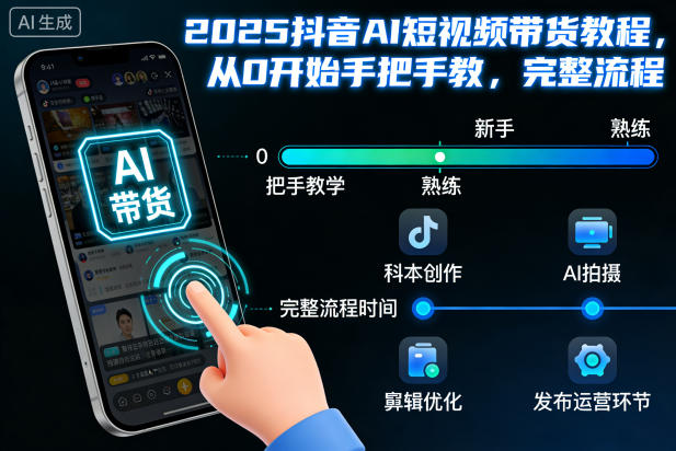 2025抖音AI短视频带货教程，从0开始手把手教，完整流程-资源站