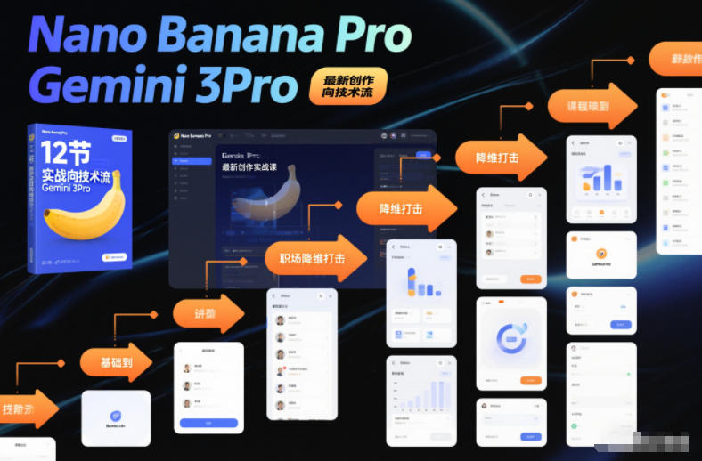 Nano Banana Pro Gemini 3Pro，最新创作实战课，12节实战向技术流，职场降维打击-资源站