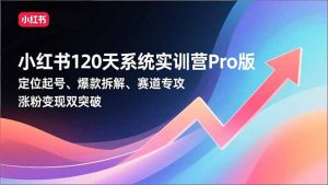 小红书120天系统实训营Pro版，定位起号、爆款拆解、赛道专攻，实现涨粉变现双突破-资源站