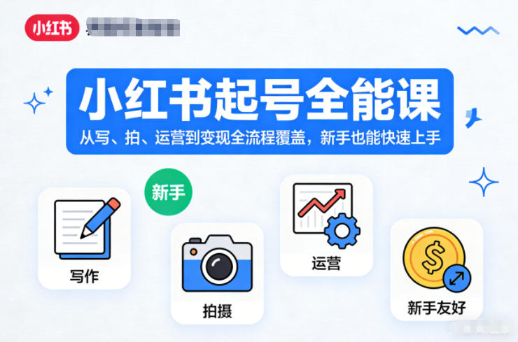 小红书起号全能课，从写、拍、运营到变现全流程覆盖，新手也能快速上手-资源站