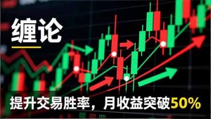 缠论实战系统课程(更新12月-资源站