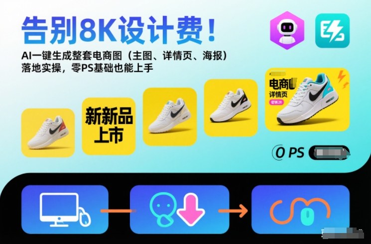 告别8K设计费！AI一键生成整套电商图(主图、详情页、海报)落地实操，零PS基础也能上手-资源站