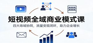 短视频全域商业模式课：四大场域协同，流量变现闭环，助力企业增长-资源站