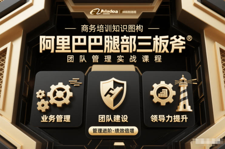 团队管理必学课程系列，阿里巴巴“腿部三板斧”-资源站