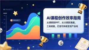 AI课程创作效率指南，从调研到PPT、从大纲到海报，工具赋能，打造可持续变现产品线-资源站