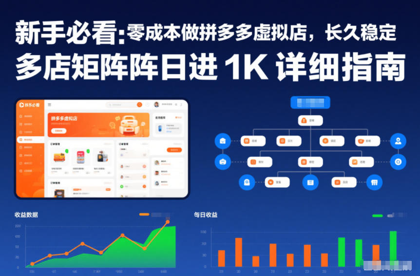 新手必看：零成本做拼多多虚拟店，长久稳定，多店矩阵日进1K详细指南【揭秘】-资源站