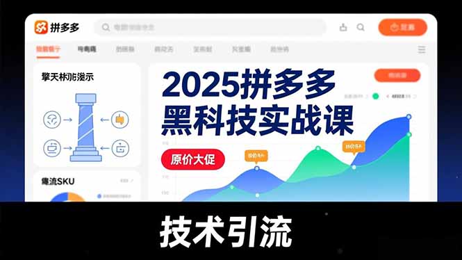 2025拼多多黑科技实战课，擎天柱玩法、爆流SKU、原价大促，技术引流，单店日销轻松破千单-资源站