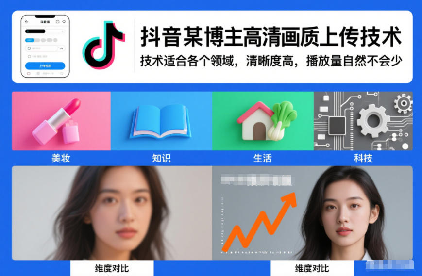 抖音某博主视频高清画质上传技术，技术适合各个领域，清晰度高，播放量自然不会少-资源站