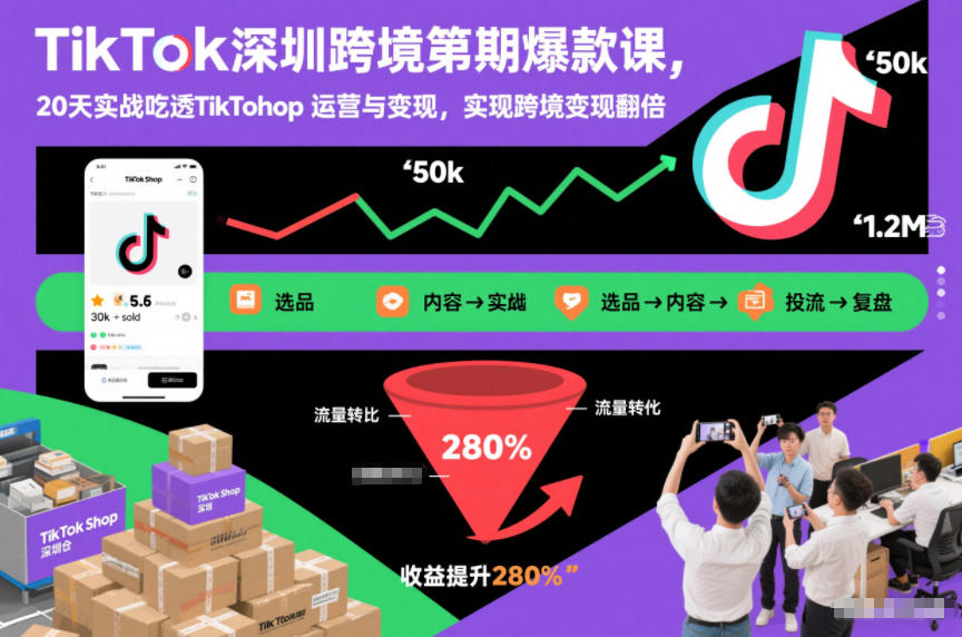 TikTok深圳跨境第2期爆款课，20天实战吃透TikTok Shop运营与变现，实现跨境变现翻倍-资源站