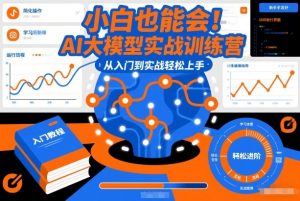 小白也能会！AI大模型实战训练营，从入门到实战轻松上手-资源站