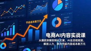 电商AI内容实战课，从爆款拆解到转化文案，AI全流程赋能，解放人力，单月节省内容成本数万元-资源站
