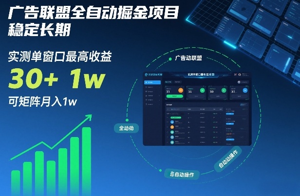 广告联盟全自动掘金项目，稳定长期，实测单窗口最高收益30+，可矩阵月入1w+【揭秘】-资源站