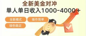 日赚1700—4000+，全新美金对冲项目，合规稳定，创业优选，可放大。-资源站