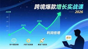 跨境爆款增长实战课，教授用户意图洞察、内容飞轮搭建、精准广告投放，助力卖家2026年利润倍增-资源站