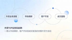 外贸TOP业务实战课：一套从市场调研、客户开发到成交复购的完整外贸方法论-资源站