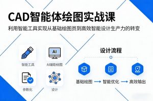 CAD智能体绘图实战课，利用智能工具，实现从基础绘图员到高效智能设计生产力的转变-资源站