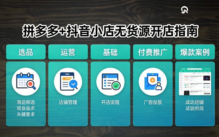 拼多多+抖音小店无货源开店，包括：选品、运营、基础、付费推广、爆款案例等(更新26年2月)-资源站