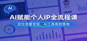 AI赋能个人IP全流程课：定位流量变现，AI工具高效落地-资源站