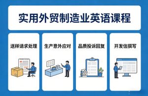实用外贸制造业英语课程，教你专业处理送样请求、应对生产意外、回复品质投诉、撰写开发信等-资源站