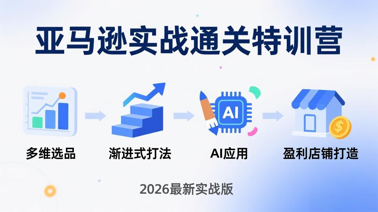 亚马逊实战通关特训营：2026年3月更新，多维选品+渐进式打法+AI应用，从0到1打造盈利店铺-资源站