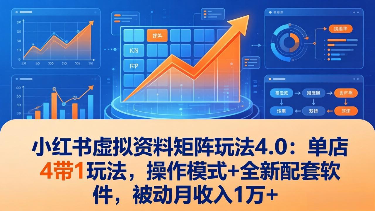 小红书虚拟资料矩阵玩法4.0：单店4带1玩法，操作模式+全新配套软件，被动月收入1万+-资源站