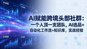 AI赋能跨境头部社群:一个人顶一支团队,AI选品+自动化工作流+知识库,实战经验-更新3月-资源站